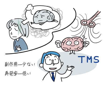 うつ病とTMS