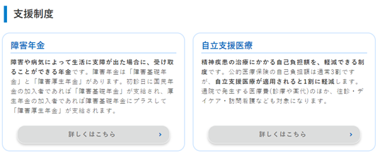 エンカレッジのサービス画面の例のひとつです。