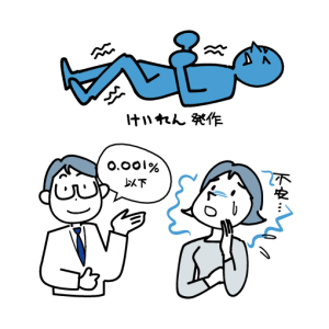 TMS治療のけいれん発作のリスクと禁忌をご紹介します。